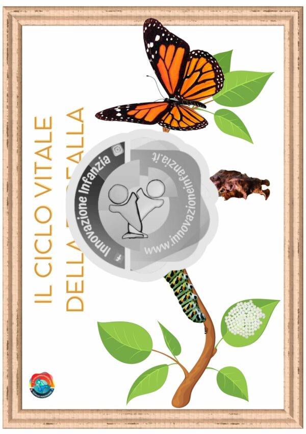 7° uda GLI ABITANTI DEL GIARDINO