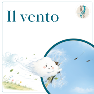 7° IL CIELO. Il vento